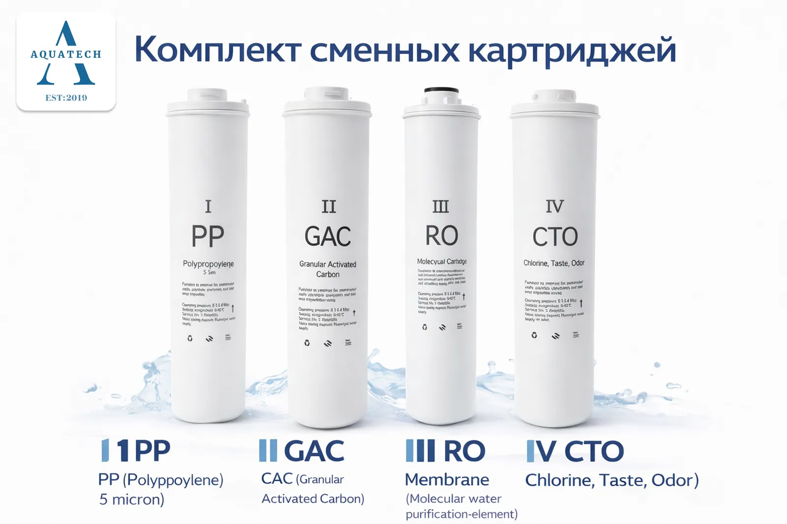 Картриджи Морион - фото 1